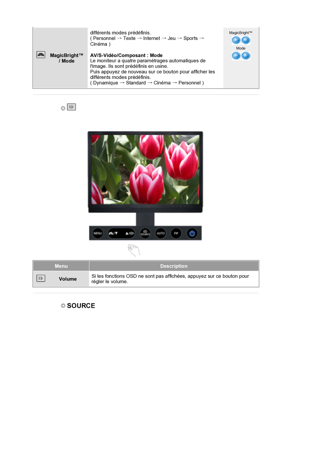 Samsung LS21DPWASQ/EDC manual Source, MagicBright AV/S-Vidéo/Composant Mode 