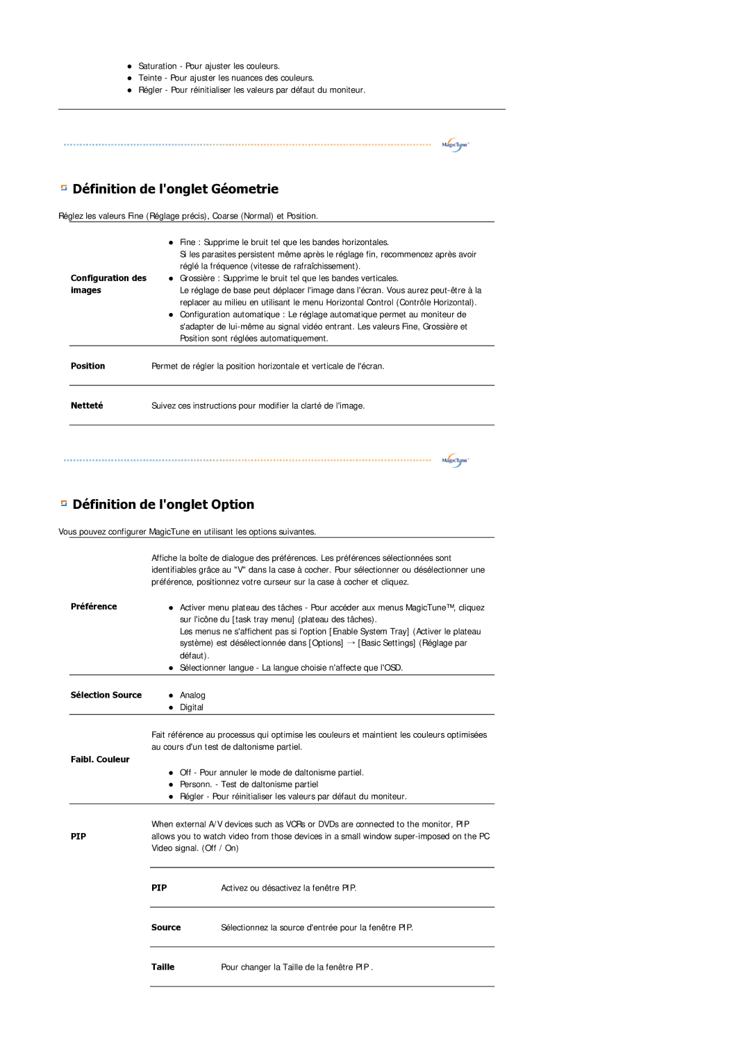 Samsung LS21DPWASQ/EDC manual Définition de longlet Géometrie 