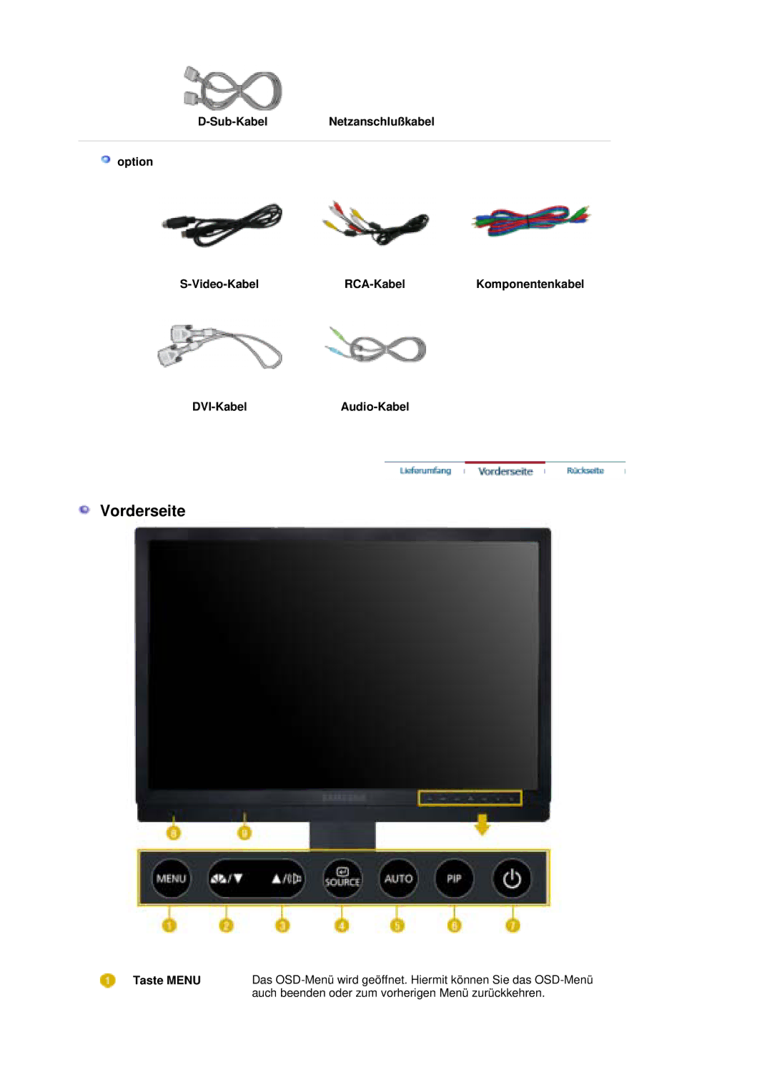 Samsung LS21DPWASQ/EDC manual Vorderseite, Taste Menu 