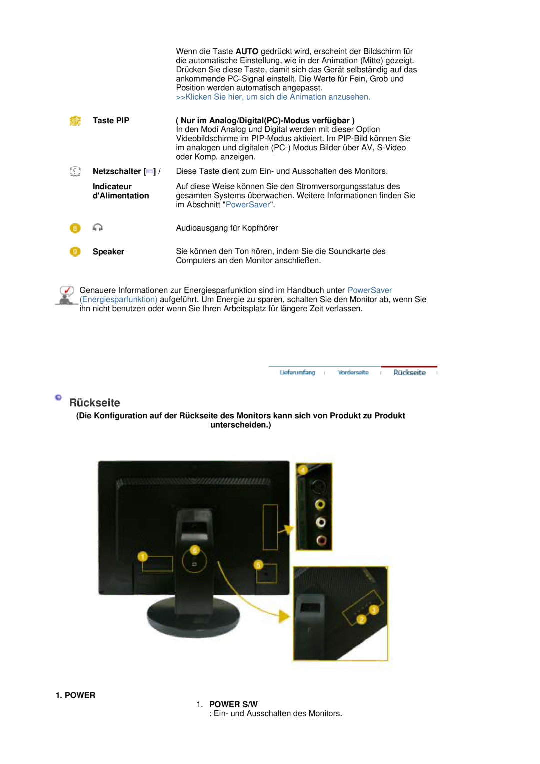 Samsung LS21DPWASQ/EDC Taste PIP Nur im Analog/DigitalPC-Modus verfügbar, Netzschalter, Indicateur, DAlimentation, Speaker 