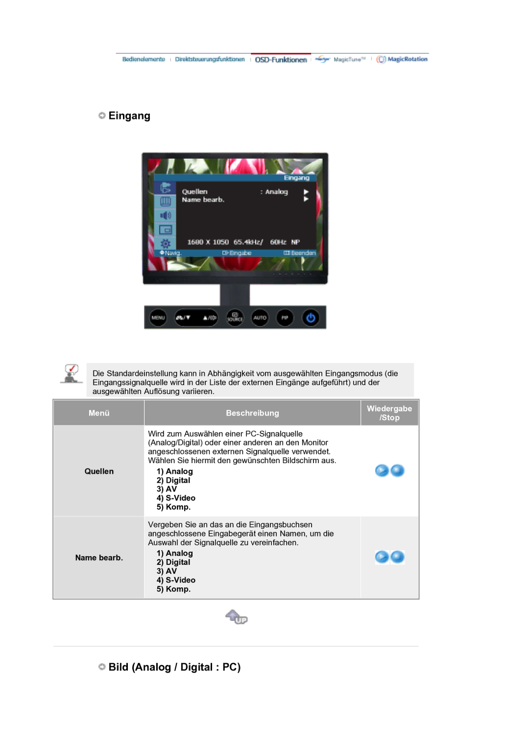Samsung LS21DPWASQ/EDC manual Eingang, Bild Analog / Digital PC, Menü Beschreibung Wiedergabe Stop, Quellen Name bearb 
