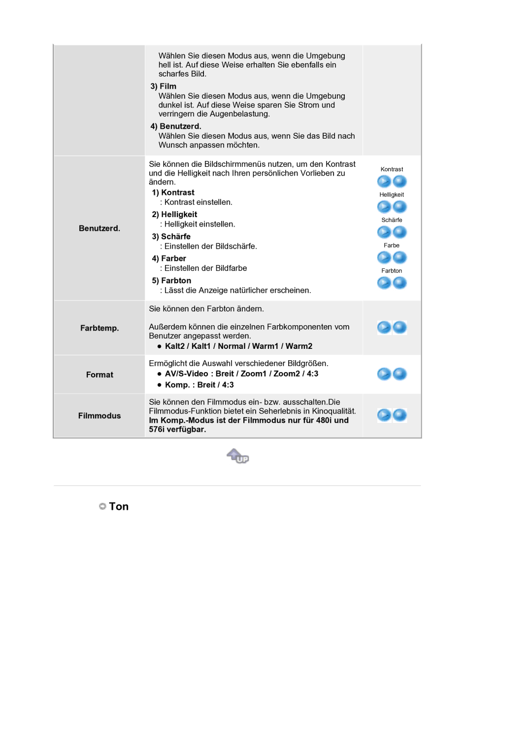 Samsung LS21DPWASQ/EDC manual Ton, Benutzerd Farbtemp Format Filmmodus, Kalt2 / Kalt1 / Normal / Warm1 / Warm2 