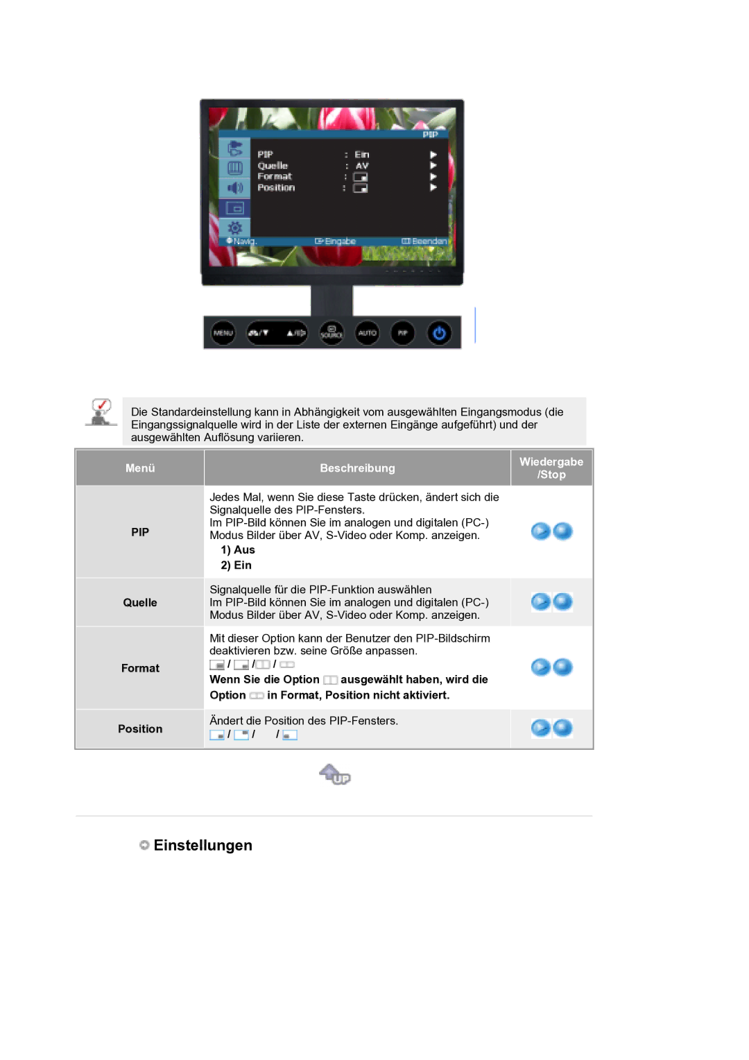 Samsung LS21DPWASQ/EDC manual Einstellungen, Quelle Format Position, Aus Ein 