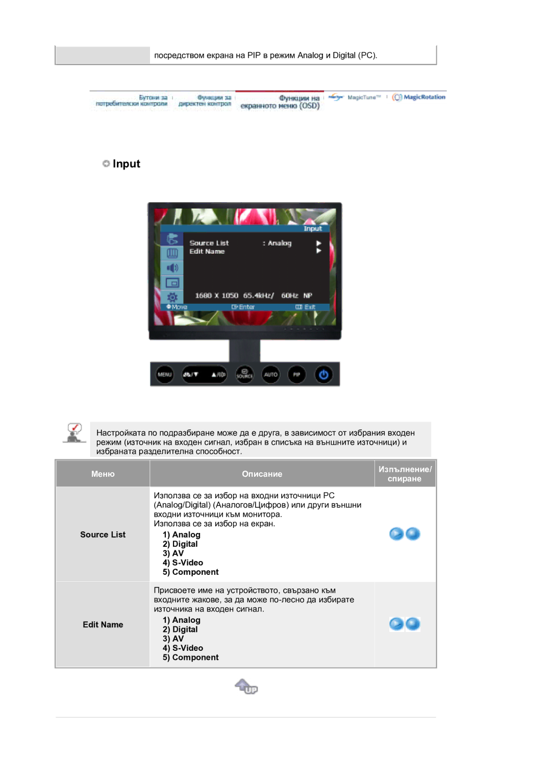 Samsung LS21DPWASQ/EDC manual Input, Source List Edit Name, Analog Digital Video Component 