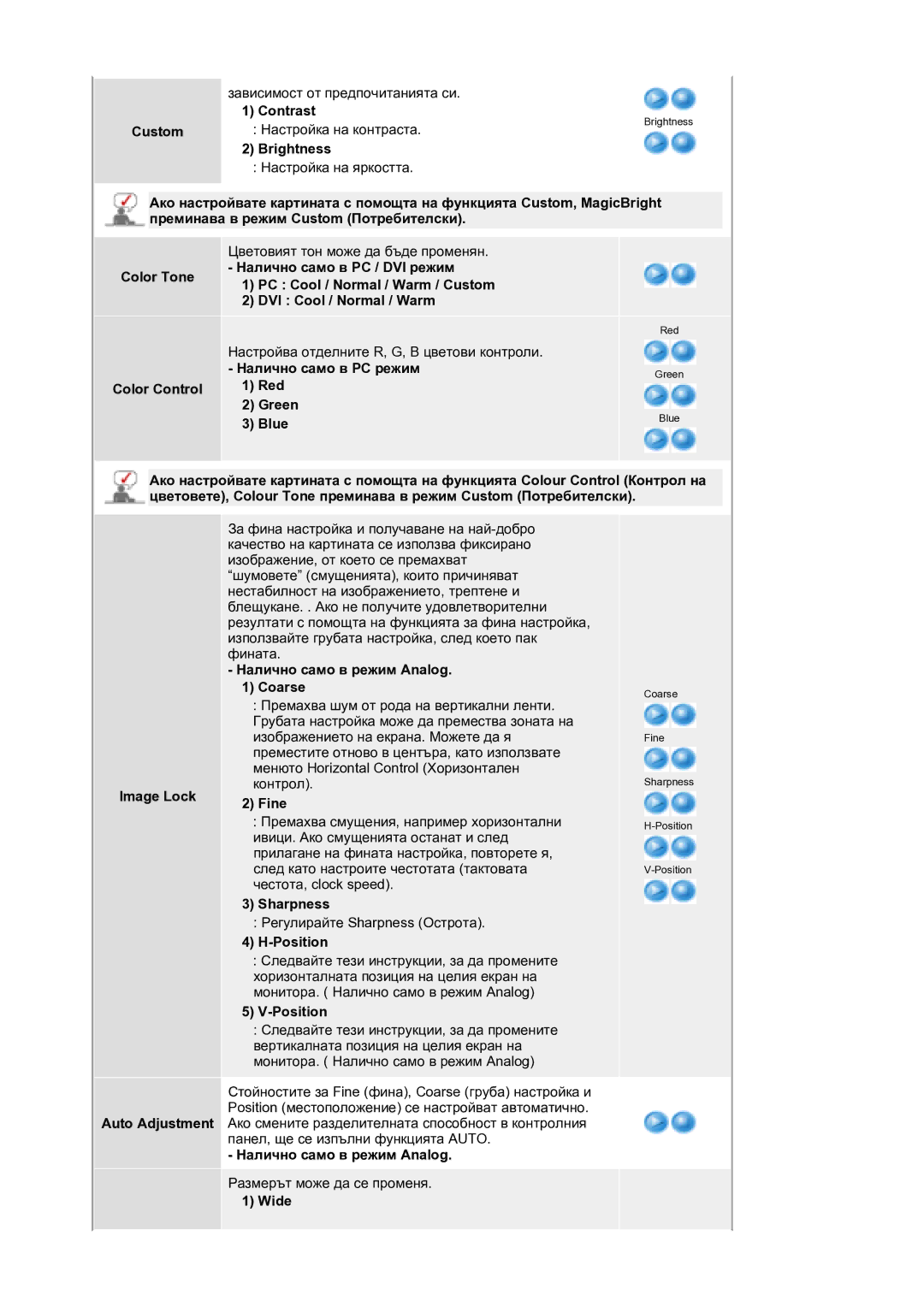 Samsung LS21DPWASQ/EDC manual Contrast, Brightness, Налично само в режим Analog Coarse, Fine, Sharpness, Position, Wide 