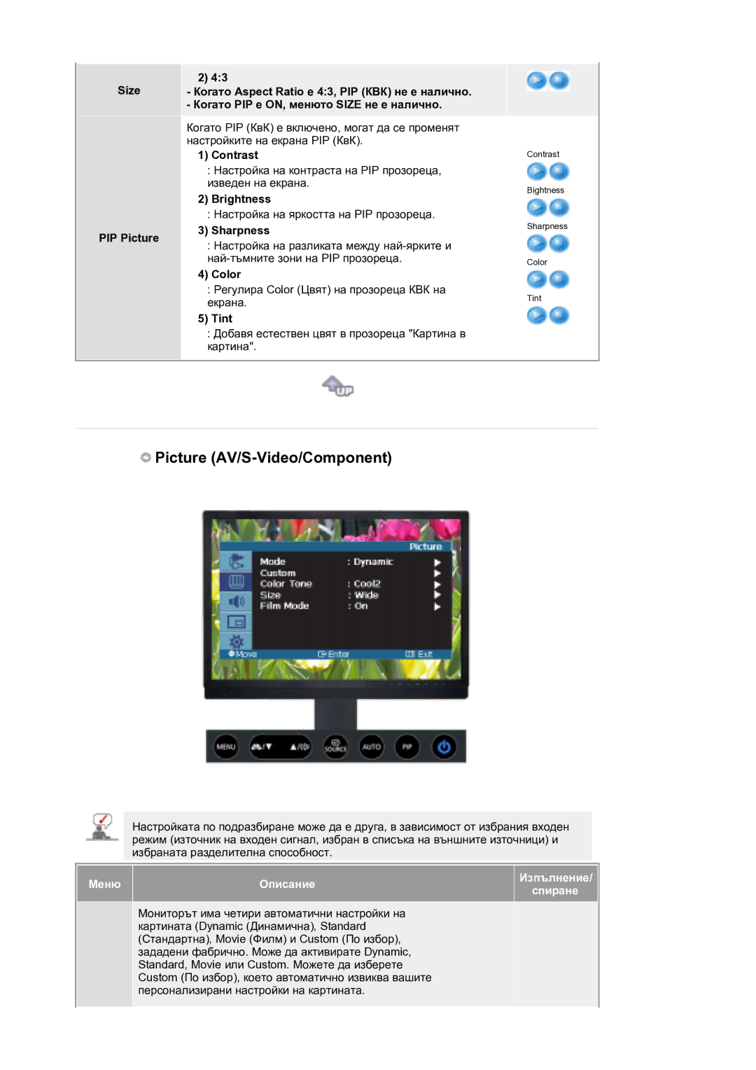 Samsung LS21DPWASQ/EDC manual Picture AV/S-Video/Component, Color, Tint 