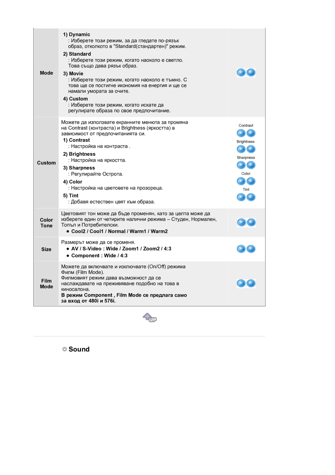 Samsung LS21DPWASQ/EDC manual Sound, Mode Custom Color Tone Size Film Dynamic, Cool2 / Cool1 / Normal / Warm1 / Warm2 