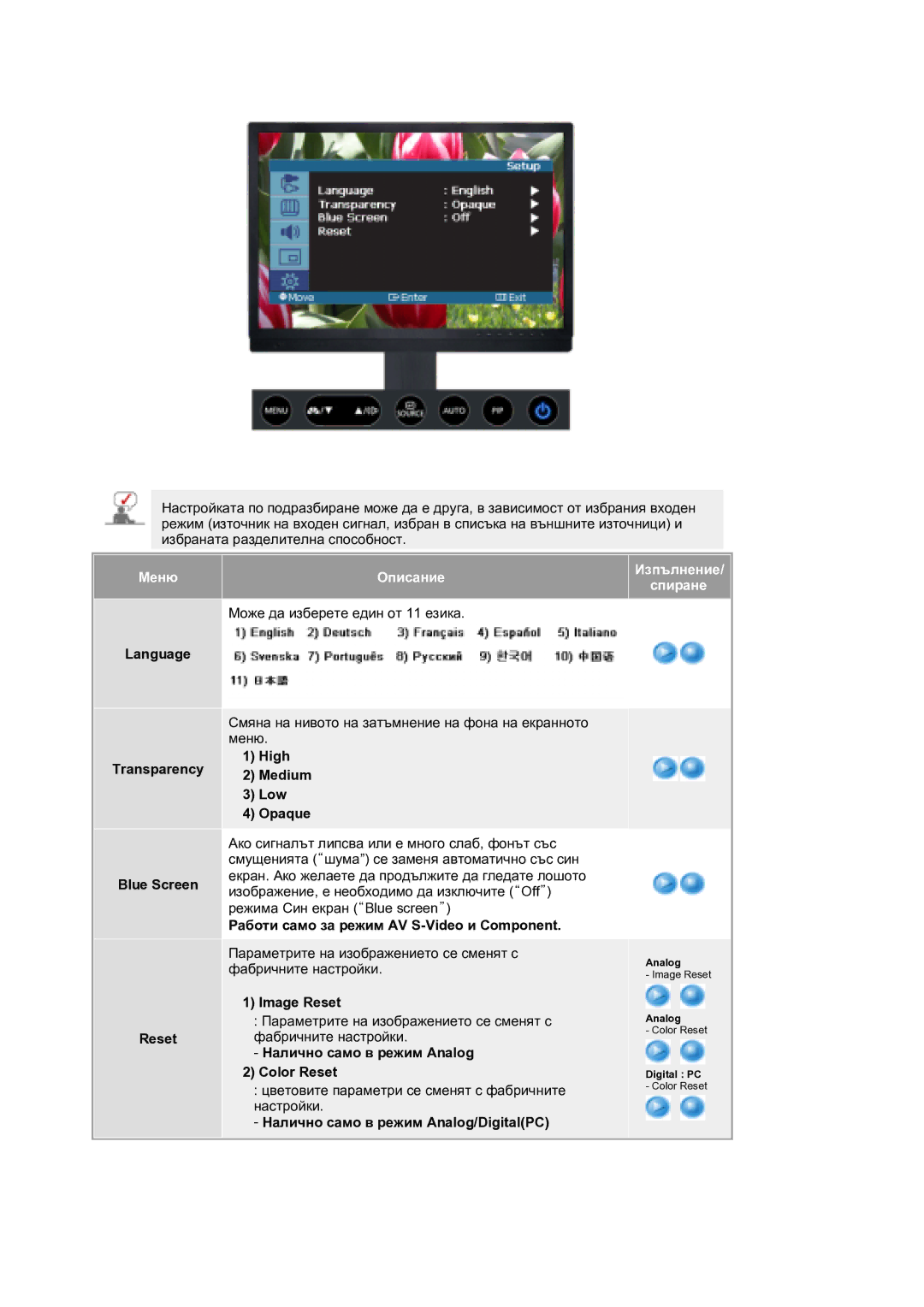 Samsung LS21DPWASQ/EDC manual Language Transparency Blue Screen Reset, High Medium Low Opaque, Image Reset 