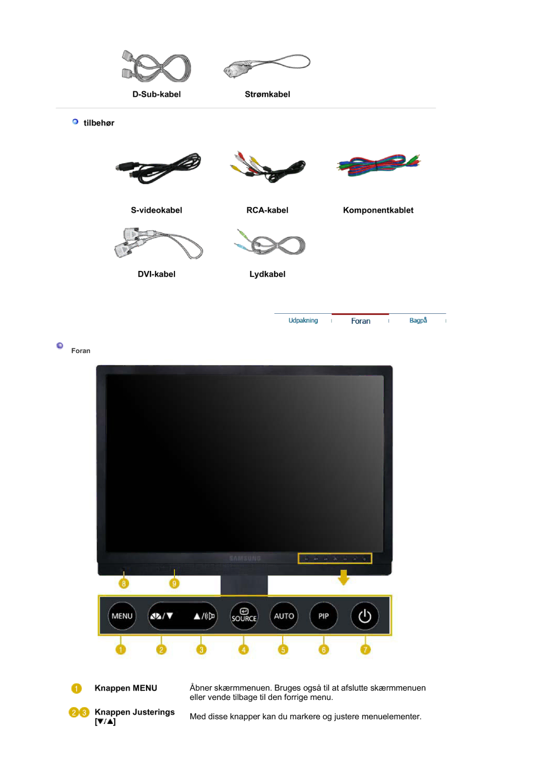 Samsung LS21DPWASQ/EDC manual Knappen Menu Knappen Justerings 