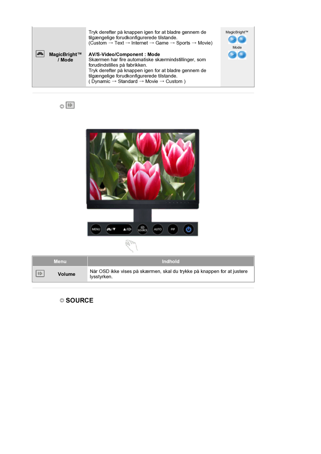 Samsung LS21DPWASQ/EDC manual Source, MagicBright AV/S-Video/Component Mode 