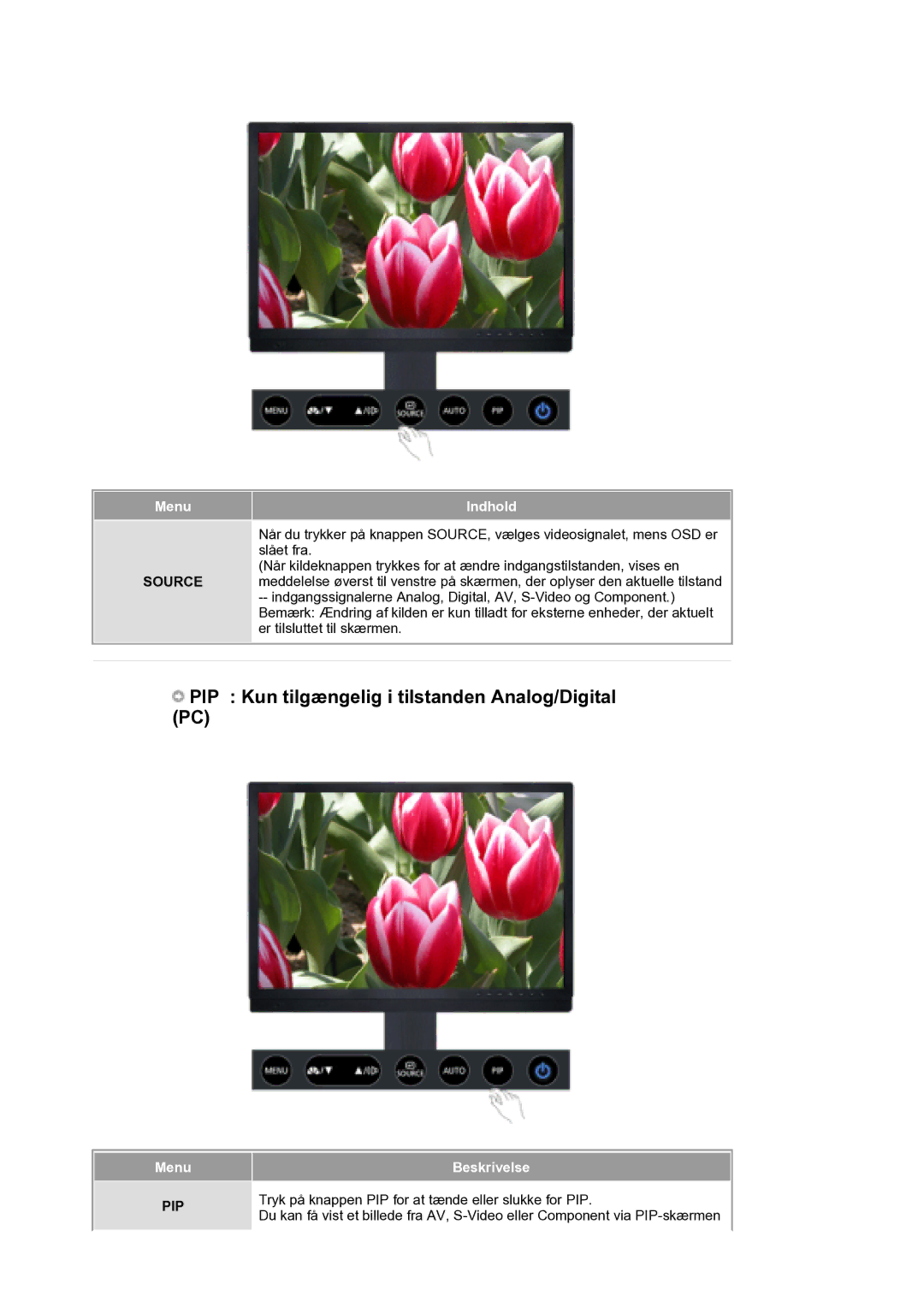 Samsung LS21DPWASQ/EDC manual PIP Kun tilgængelig i tilstanden Analog/Digital PC 