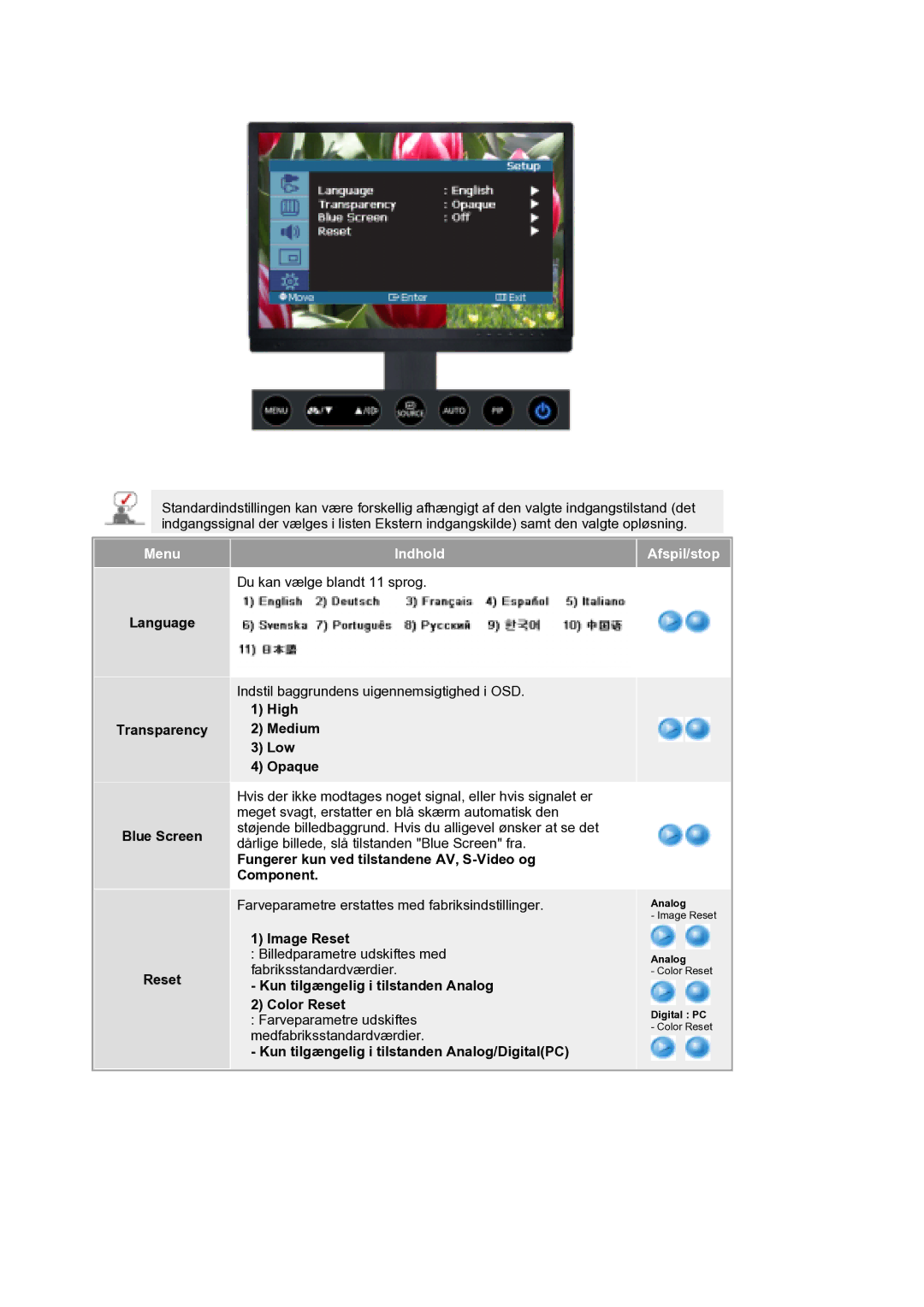 Samsung LS21DPWASQ/EDC manual Language Transparency Blue Screen Reset, High Medium Low Opaque, Image Reset 