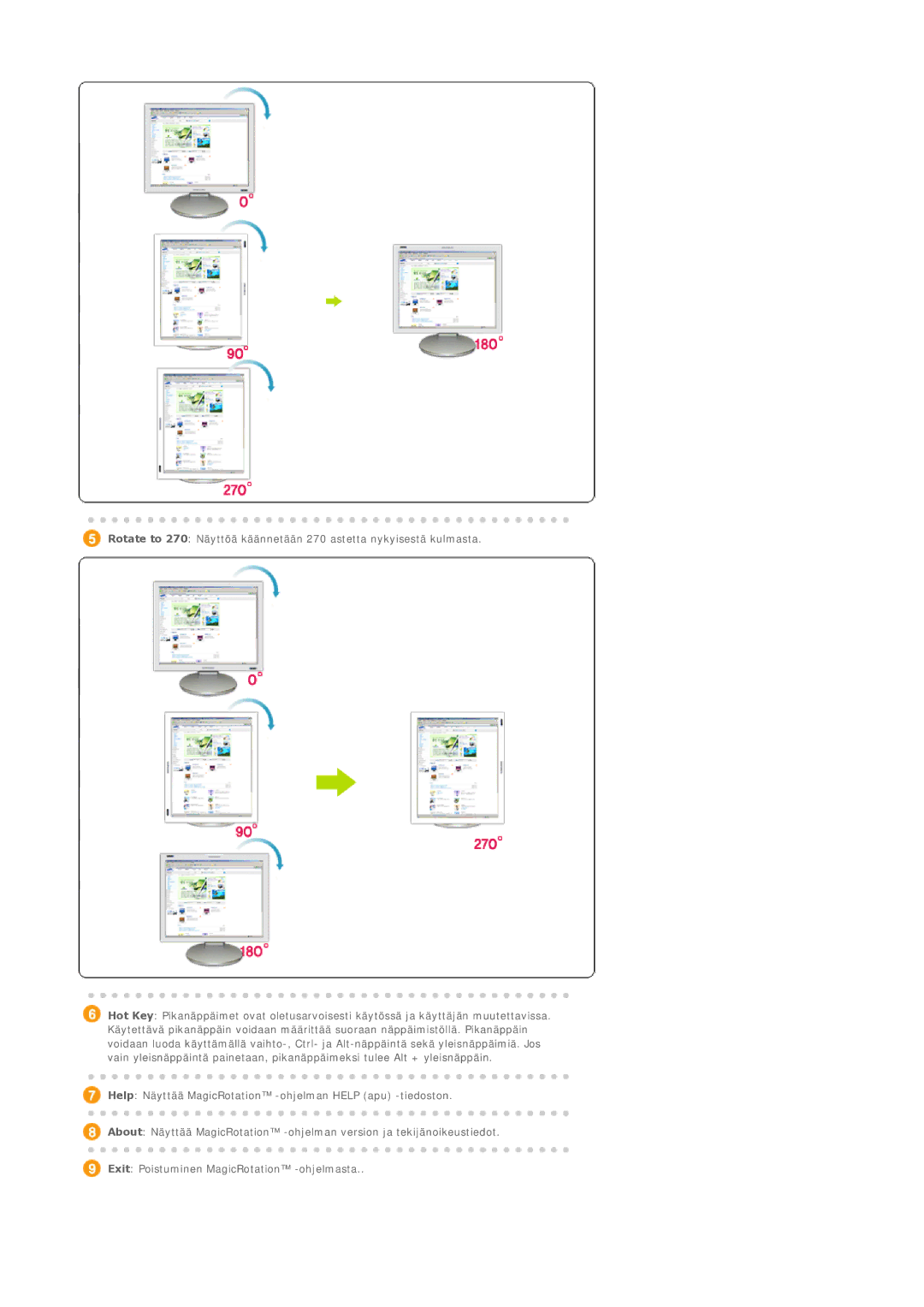 Samsung LS21DPWASQ/EDC manual 