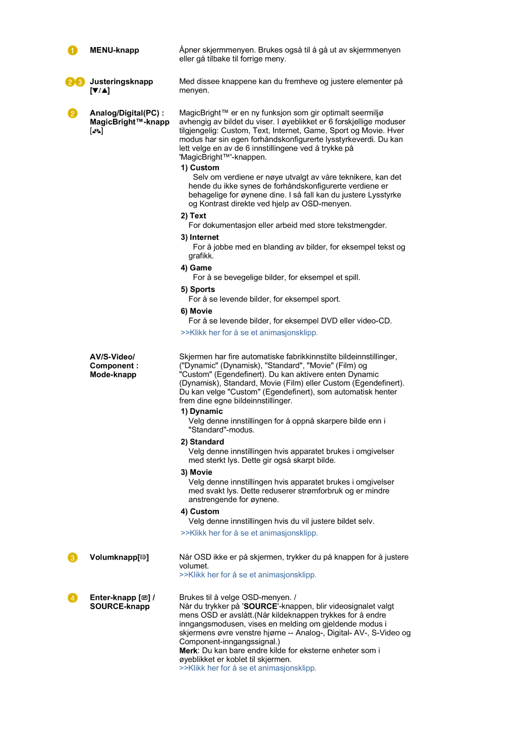 Samsung LS21DPWASQ/EDC MENU-knapp, Eller gå tilbake til forrige meny, Justeringsknapp, Menyen, Custom, Text, Internet 