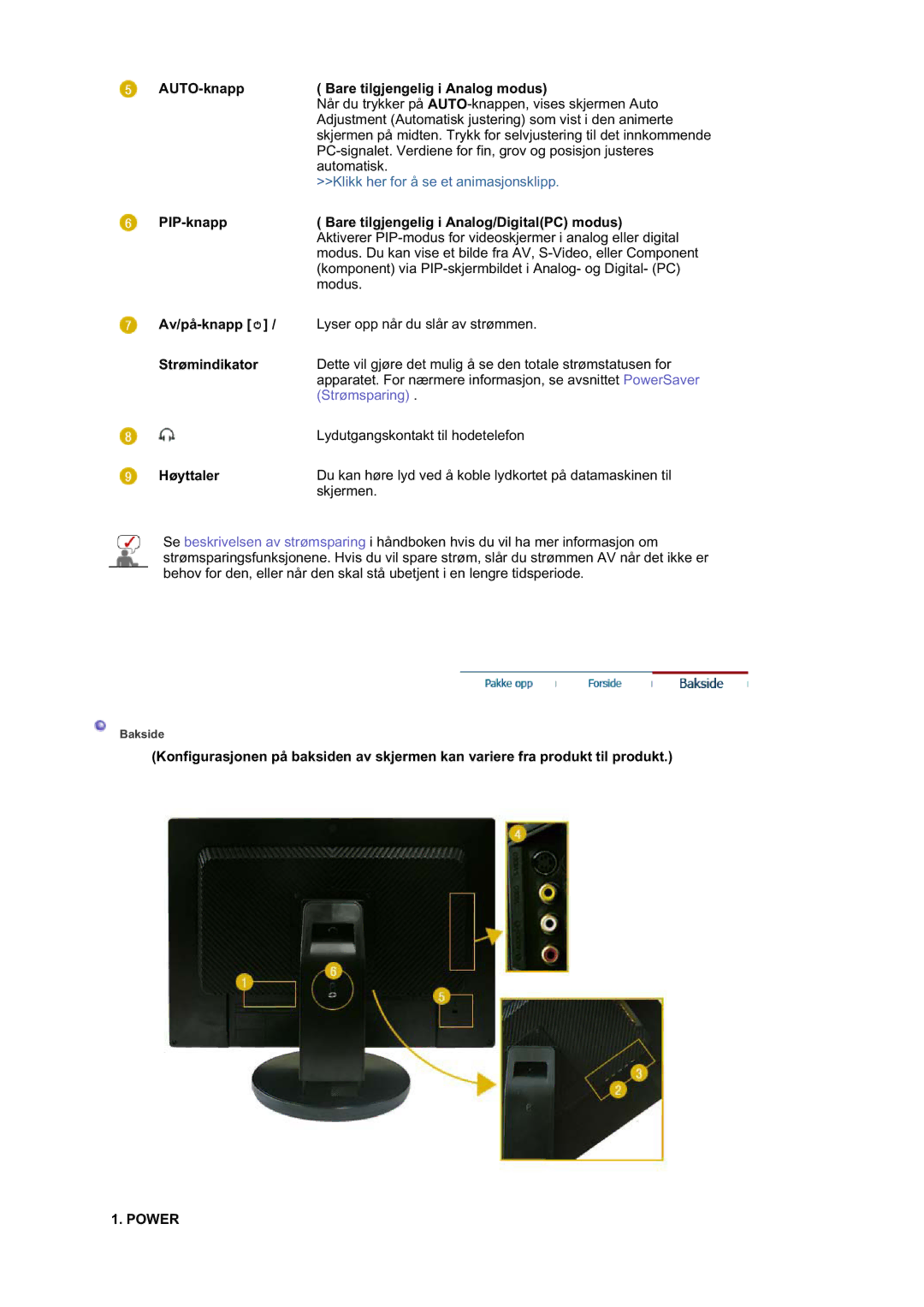 Samsung LS21DPWASQ/EDC AUTO-knapp Bare tilgjengelig i Analog modus, PIP-knapp Bare tilgjengelig i Analog/DigitalPC modus 