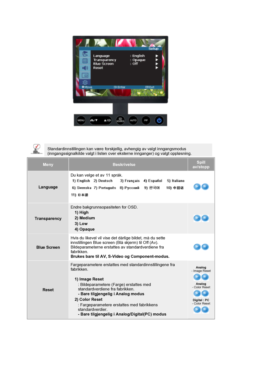 Samsung LS21DPWASQ/EDC manual Language Transparency Blue Screen Reset, High Medium Low Opaque, Image Reset 