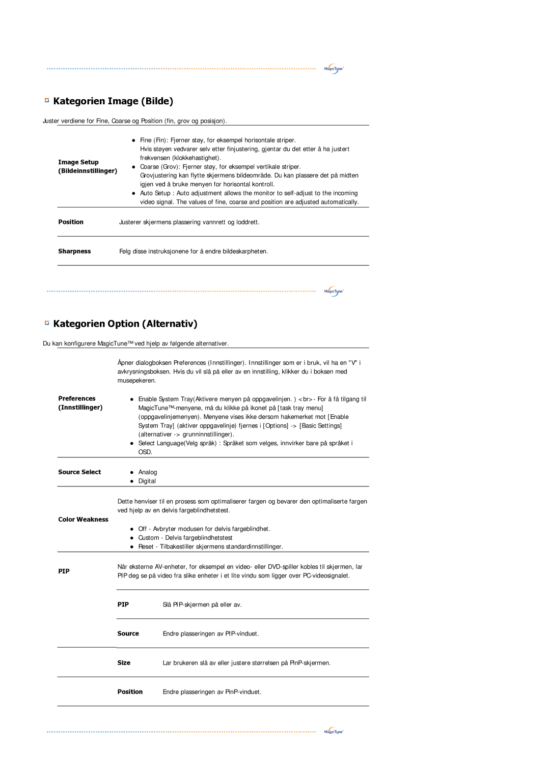 Samsung LS21DPWASQ/EDC manual Kategorien Image Bilde 