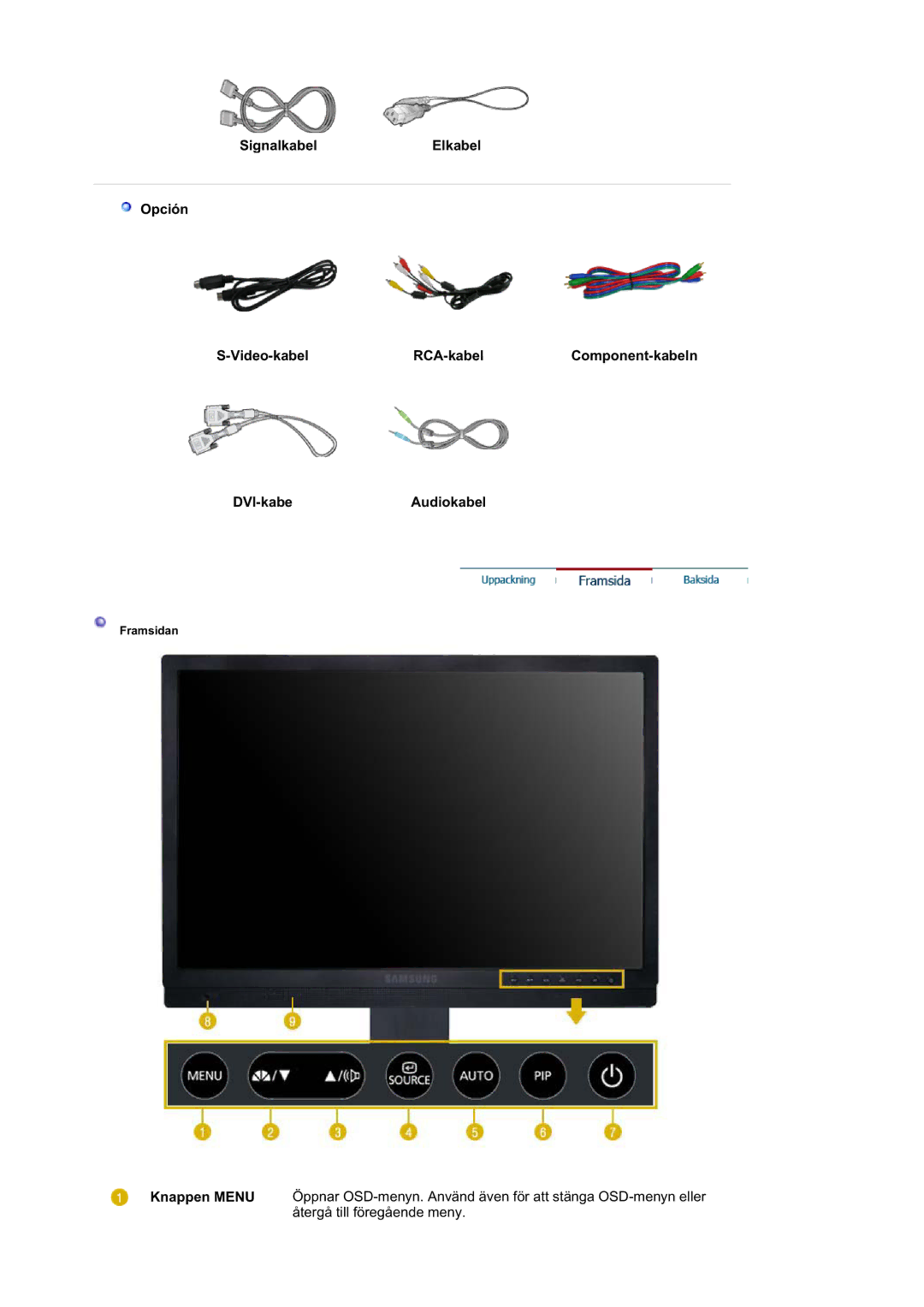 Samsung LS21DPWASQ/EDC manual Framsidan 