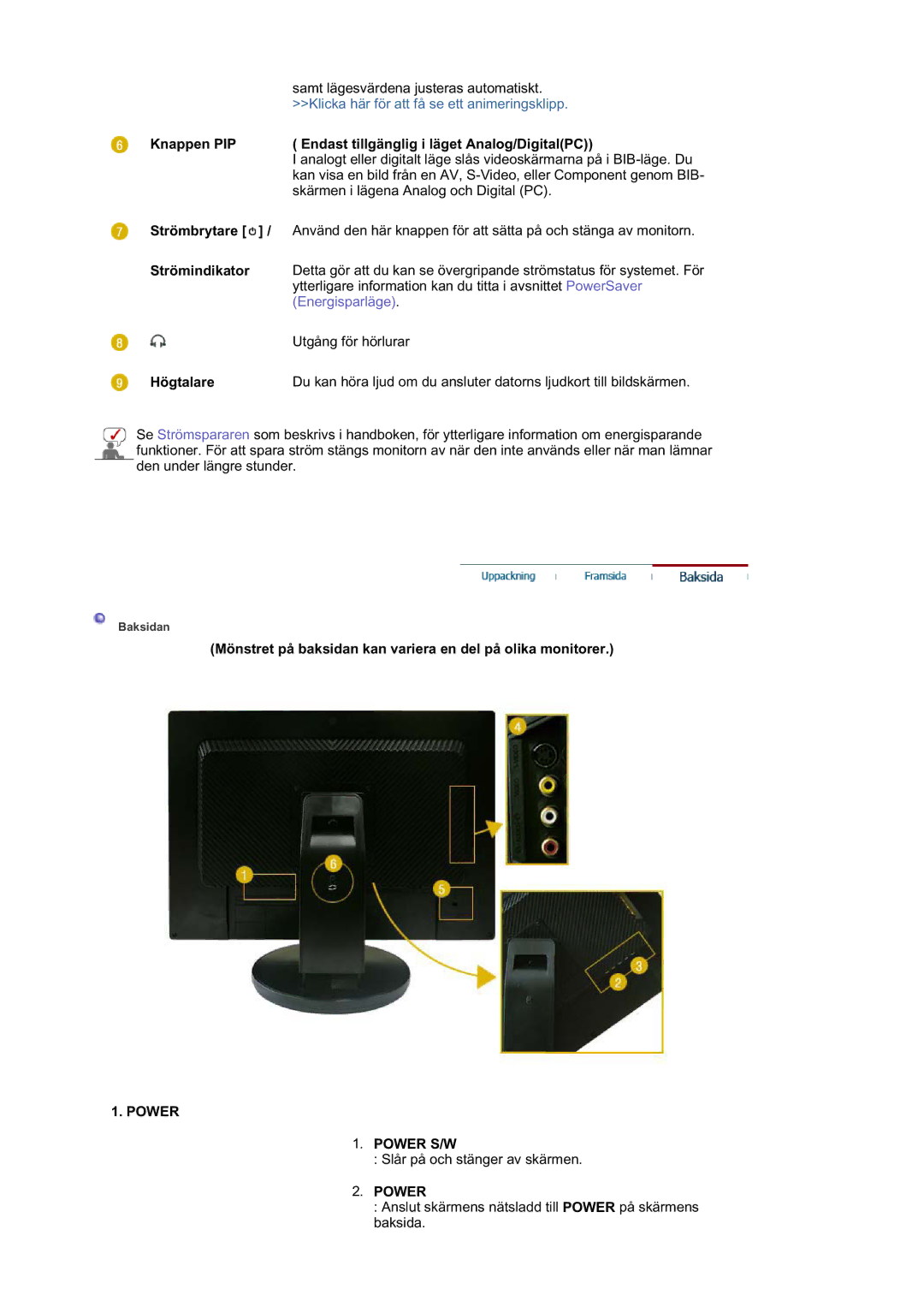 Samsung LS21DPWASQ/EDC Knappen PIP Endast tillgänglig i läget Analog/DigitalPC, Strömbrytare, Strömindikator, Högtalare 