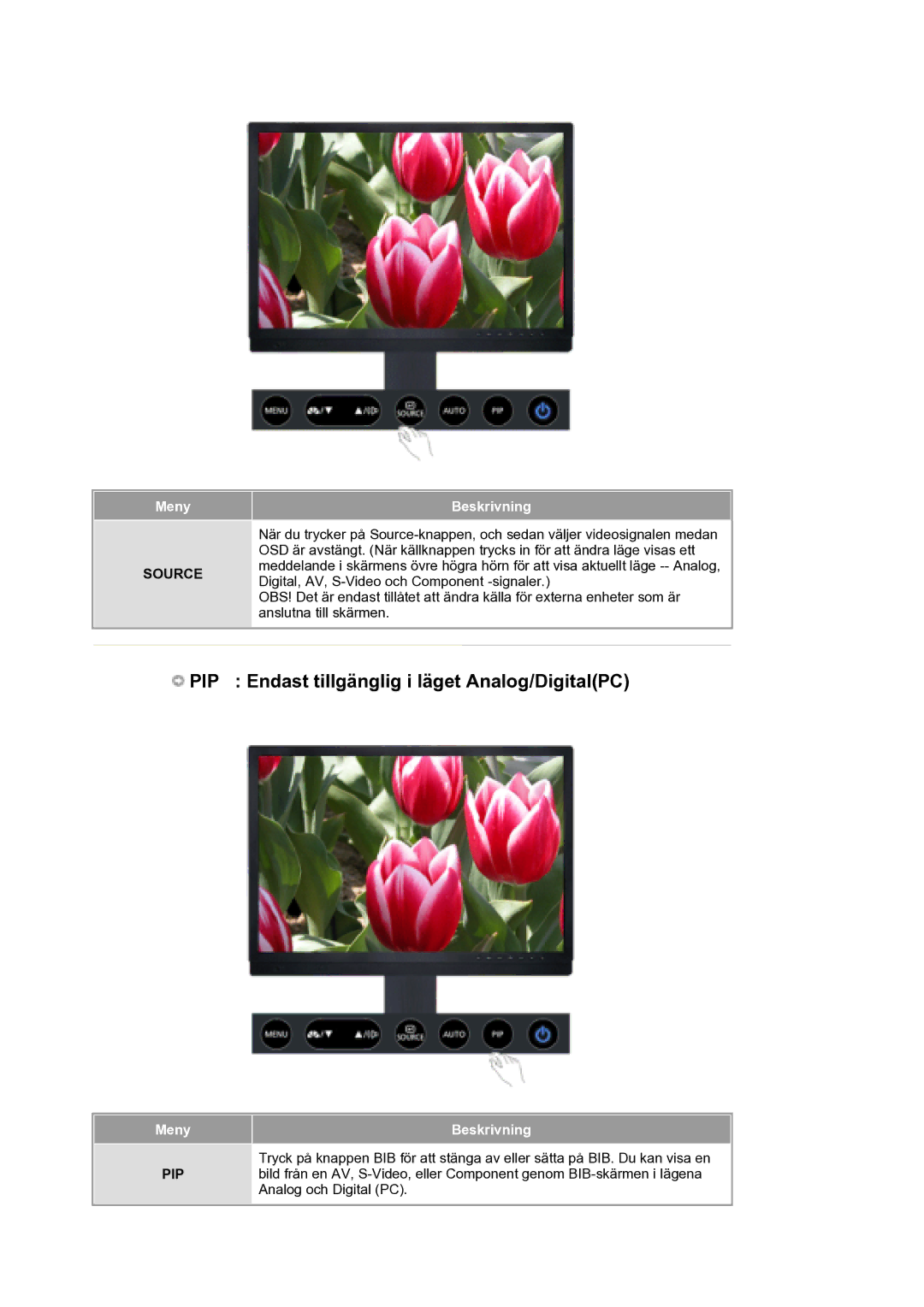 Samsung LS21DPWASQ/EDC manual PIP Endast tillgänglig i läget Analog/DigitalPC 