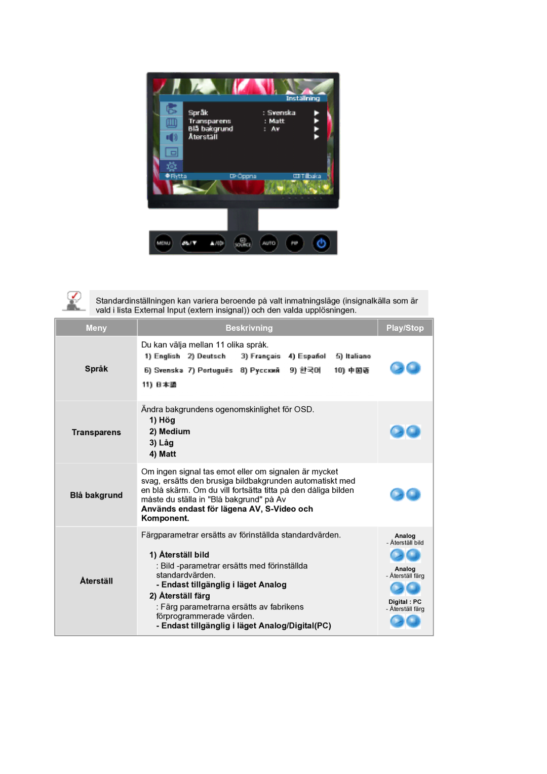 Samsung LS21DPWASQ/EDC manual Språk Transparens Blå bakgrund Återställ, Hög Medium Låg Matt, Återställ bild 