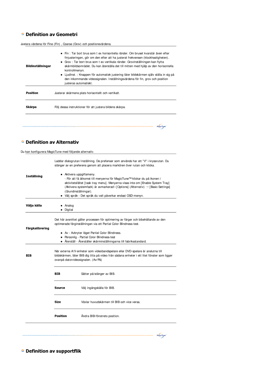 Samsung LS21DPWASQ/EDC manual Definition av Geometri 