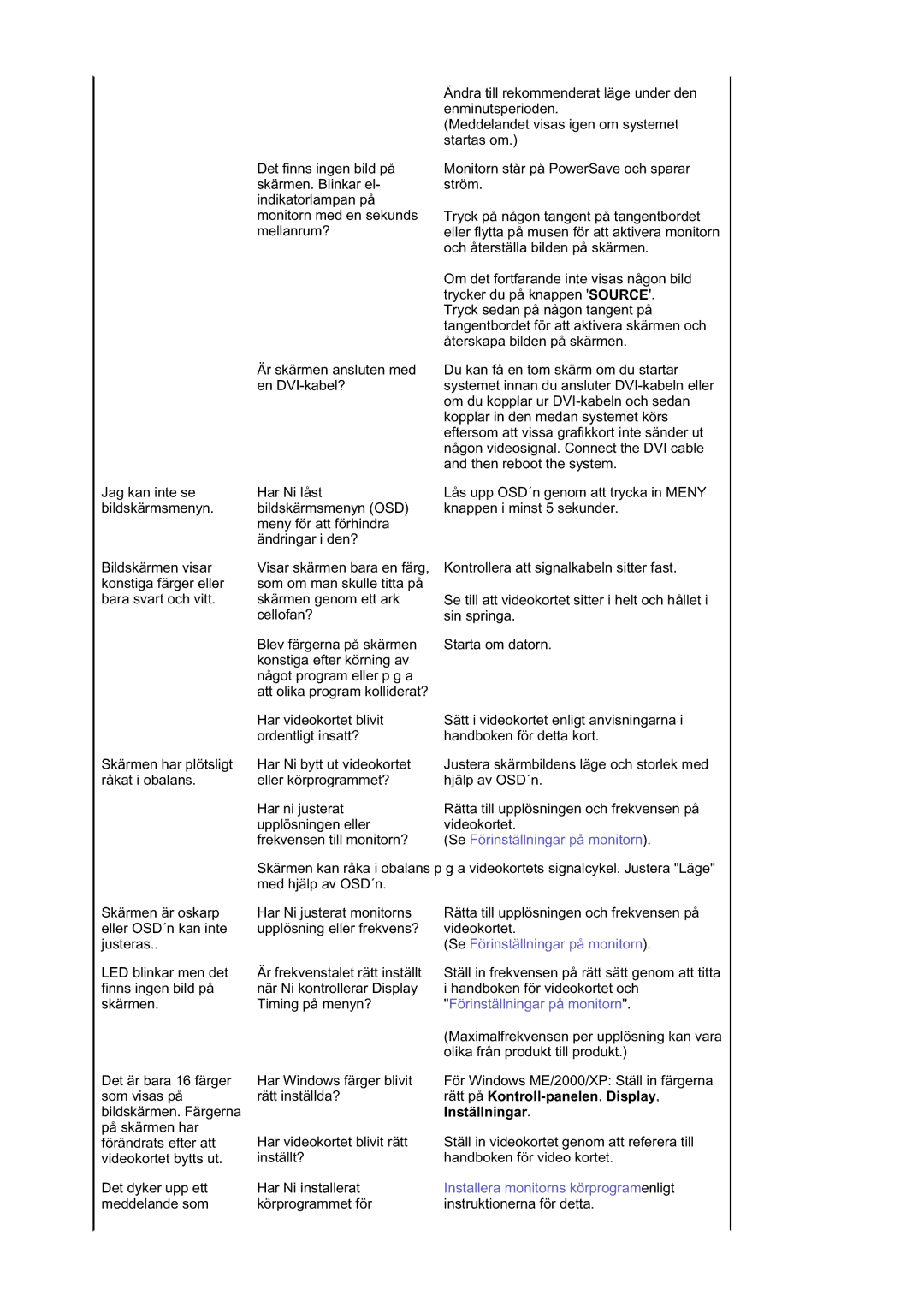 Samsung LS21DPWASQ/EDC manual Rätt på Kontroll-panelen,Display, Inställningar 