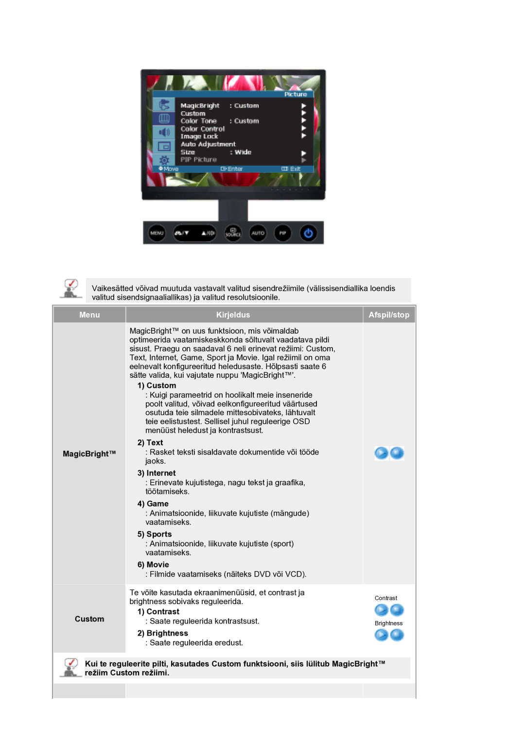 Samsung LS21DPWASQ/EDC manual MagicBright Custom, Contrast, Brightness 