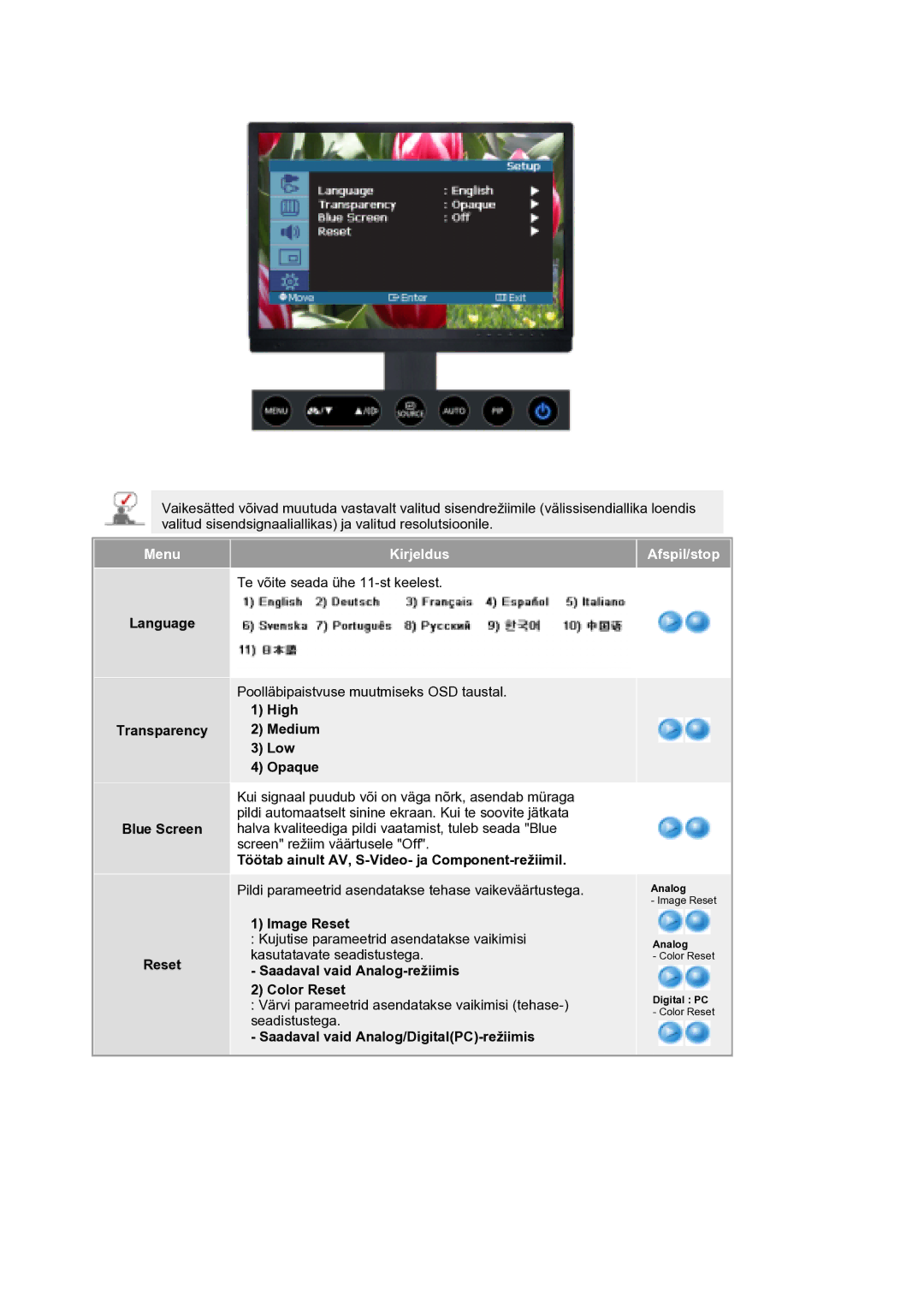 Samsung LS21DPWASQ/EDC manual Language Transparency Blue Screen Reset, High Medium Low Opaque, Image Reset 