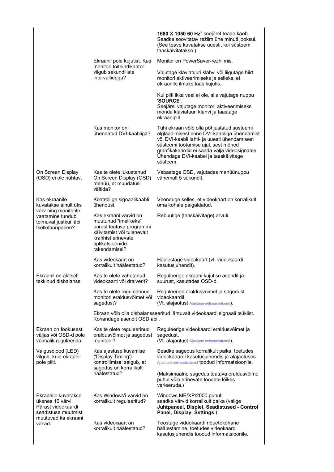 Samsung LS21DPWASQ/EDC manual Juhtpaneel, Displei, Seadistused Control, Panel, Display, Settings 