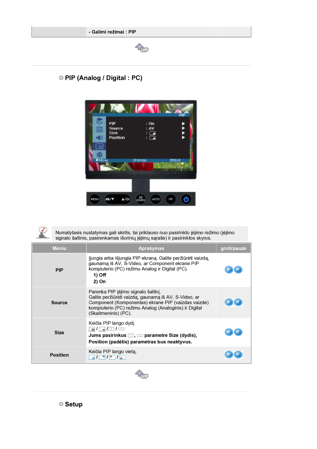 Samsung LS21DPWASQ/EDC manual Galimi režimai PIP, Source Size Position, Off 