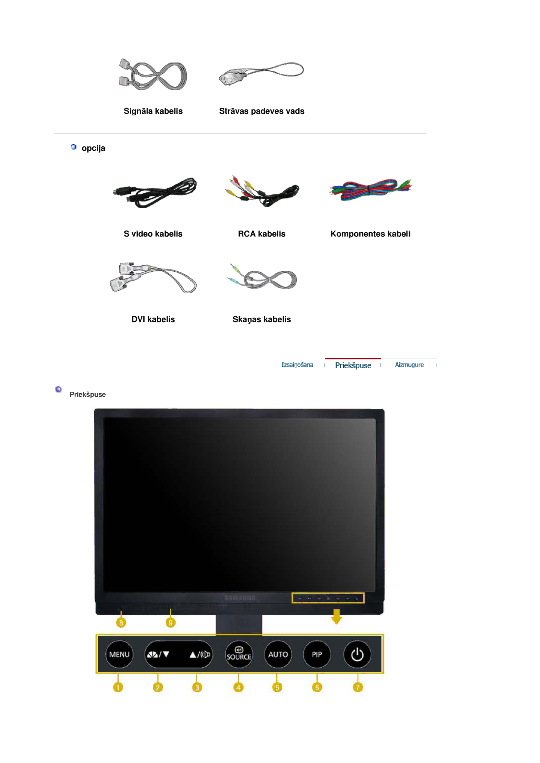 Samsung LS21DPWASQ/EDC manual SkaƼas kabelis 