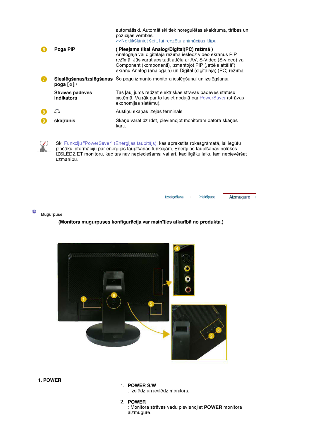 Samsung LS21DPWASQ/EDC manual Poga PIP Pieejams tikai Analog/DigitalPC režƯmƗ, StrƗvas padeves, Indikators, Skaƺrunis 