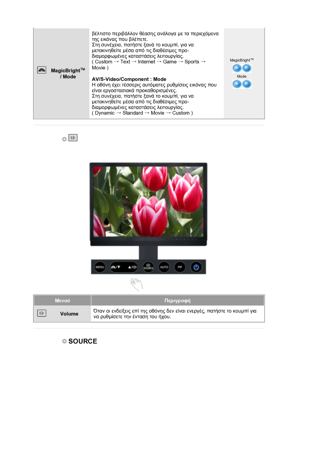 Samsung LS21DPWASQ/EDC manual Source, MagicBright Mode 