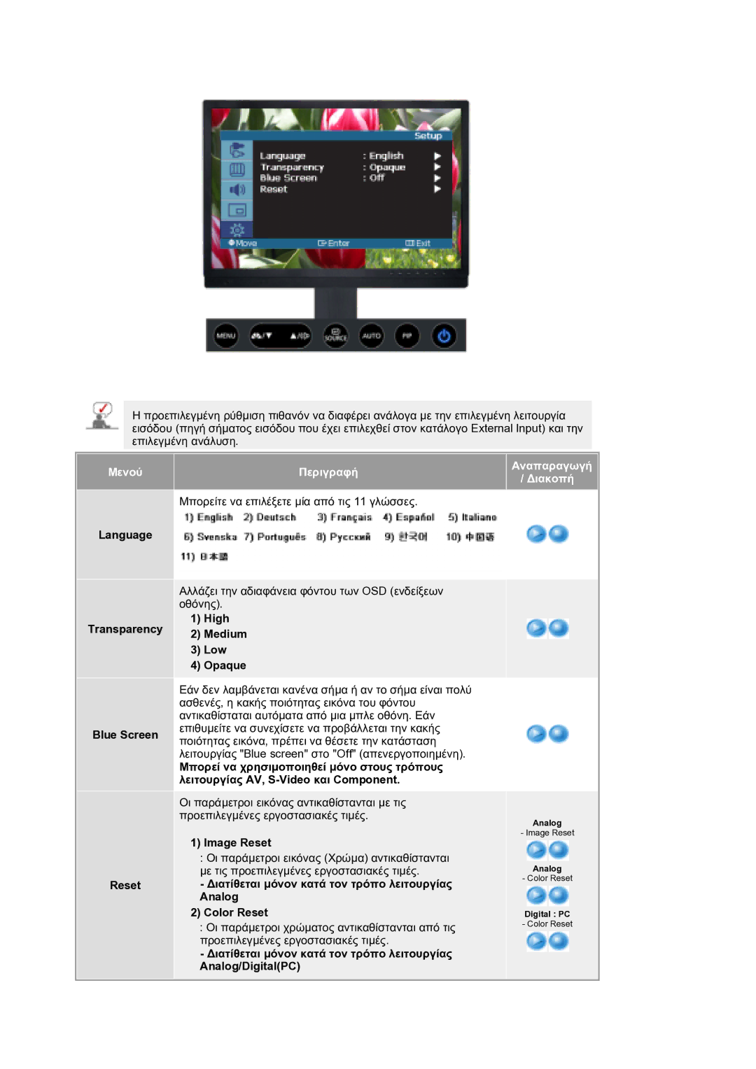 Samsung LS21DPWASQ/EDC manual Language Transparency Blue Screen Reset, High Medium Low Opaque, Image Reset 