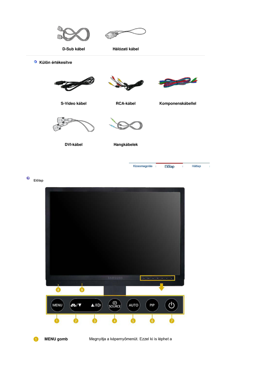 Samsung LS21DPWASQ/EDC manual Menu gomb 