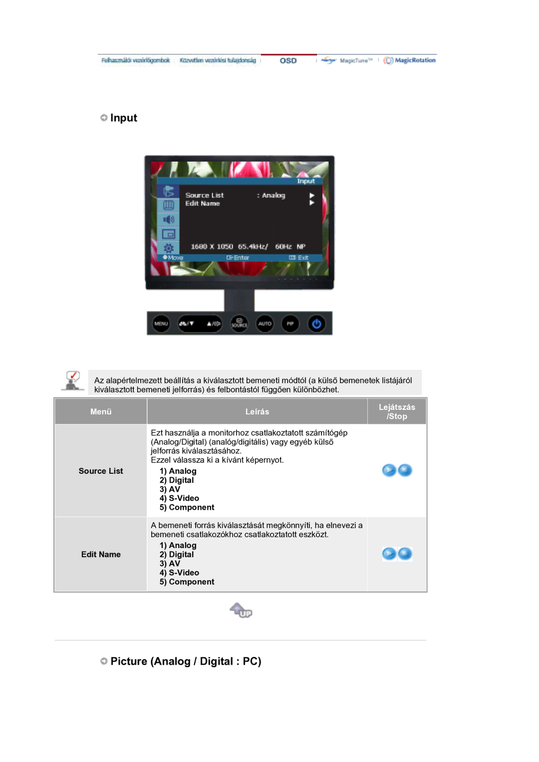 Samsung LS21DPWASQ/EDC manual Input 