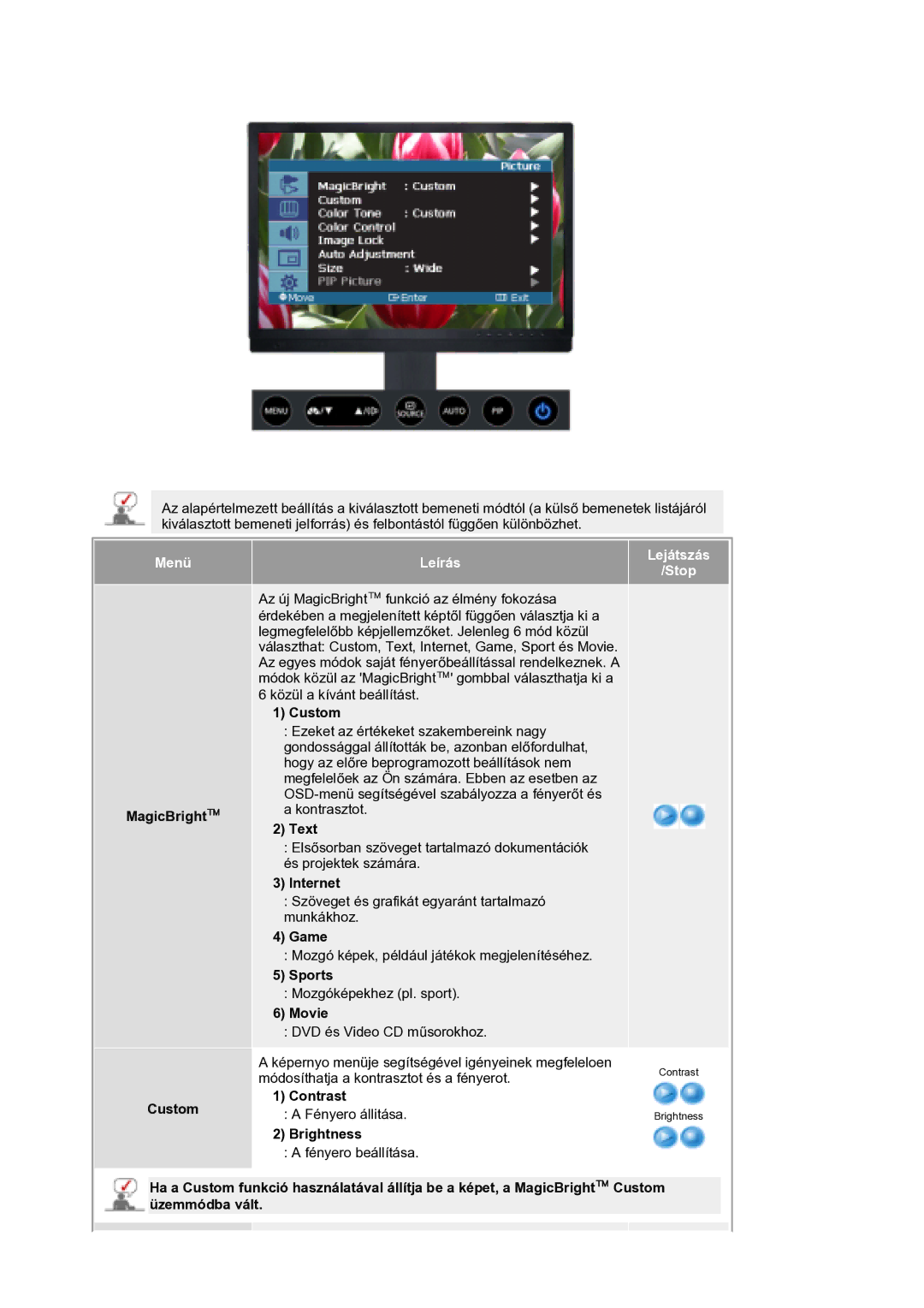 Samsung LS21DPWASQ/EDC manual MagicBright Custom, Contrast, Brightness 