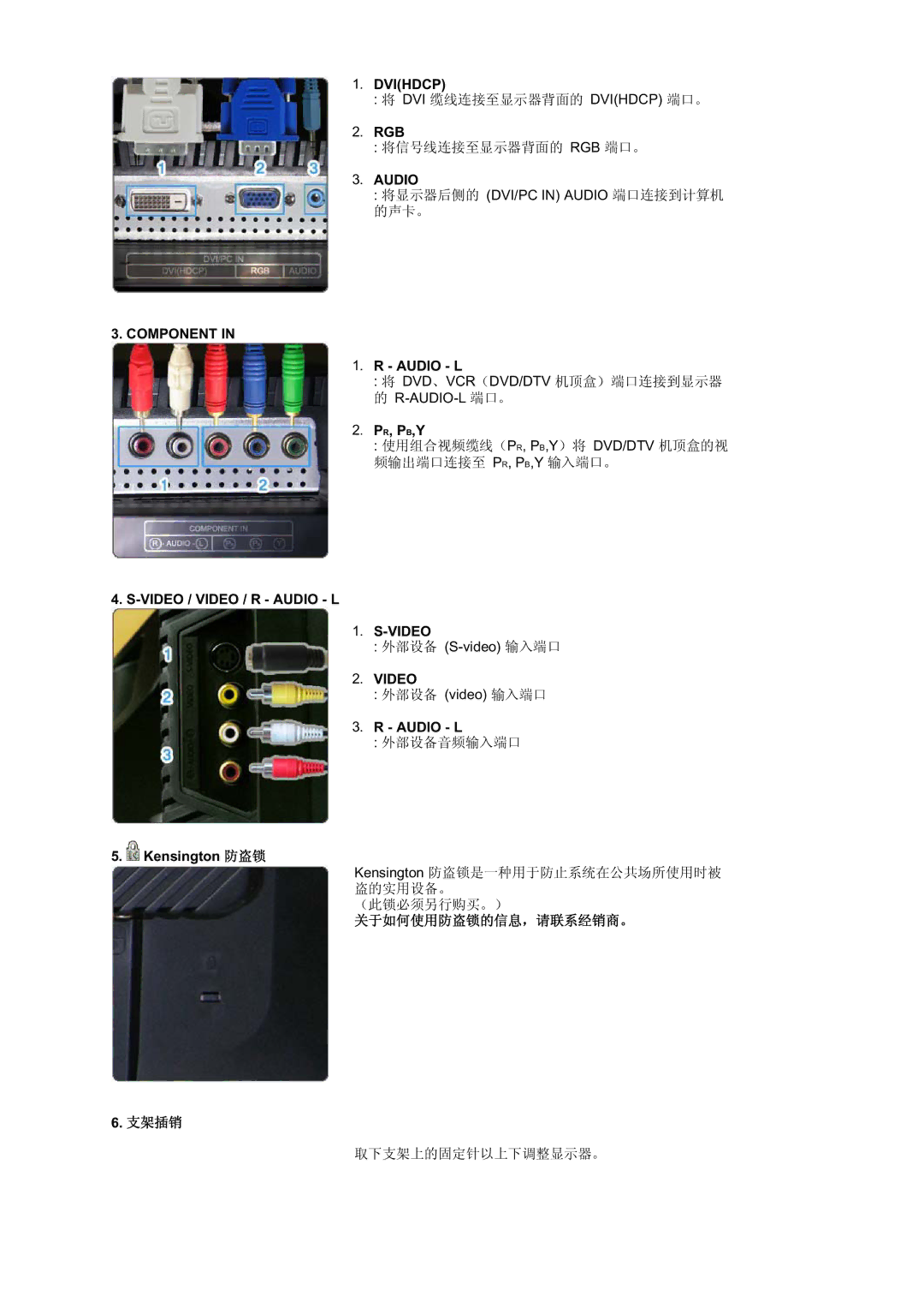 Samsung LS21DPWASQ/EDC manual Rgb, Pr, Pb,Y, Audio L Kensington 