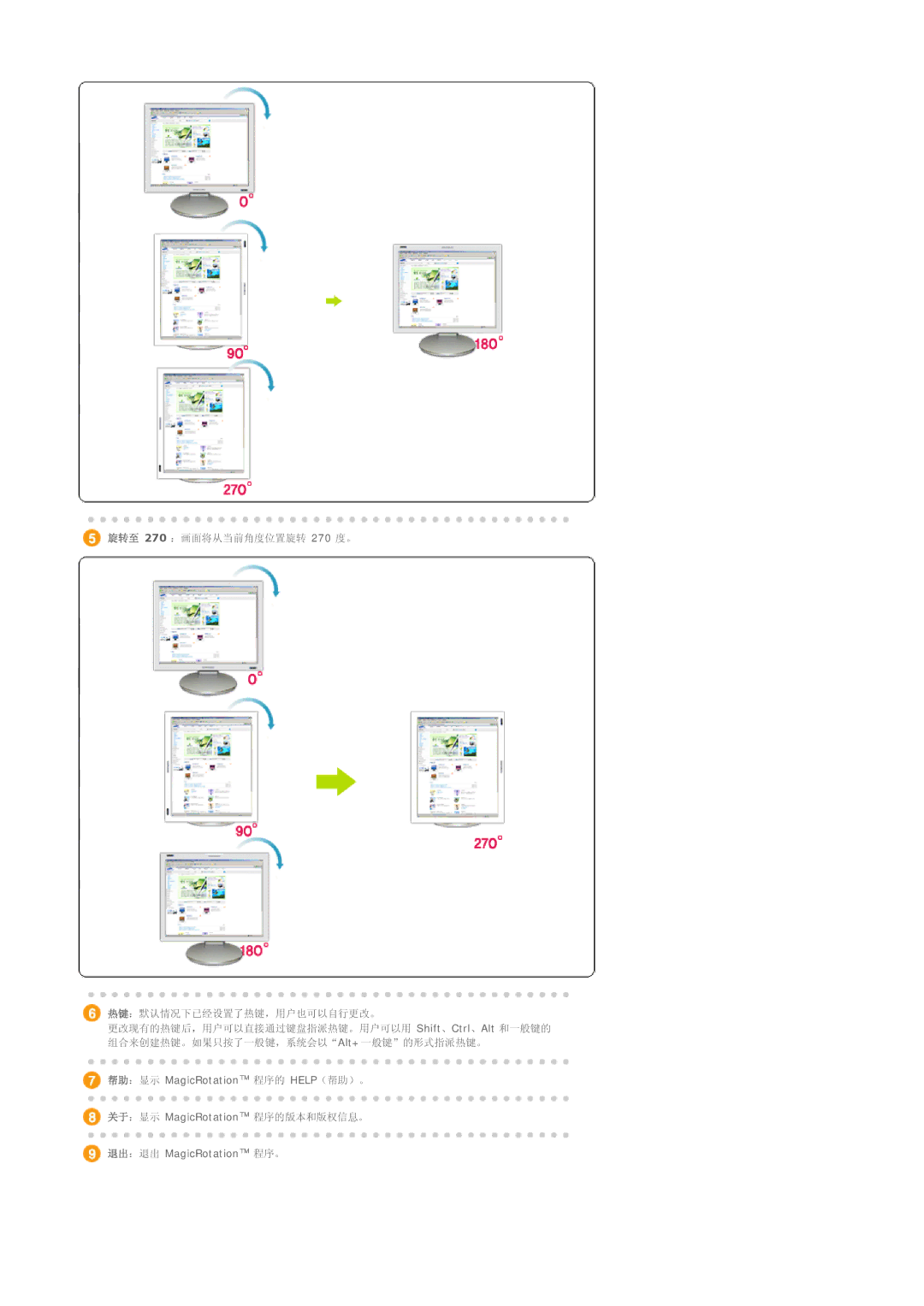 Samsung LS21DPWASQ/EDC manual 270 Shift Ctrl Alt Alt+ MagicRotation HELP  