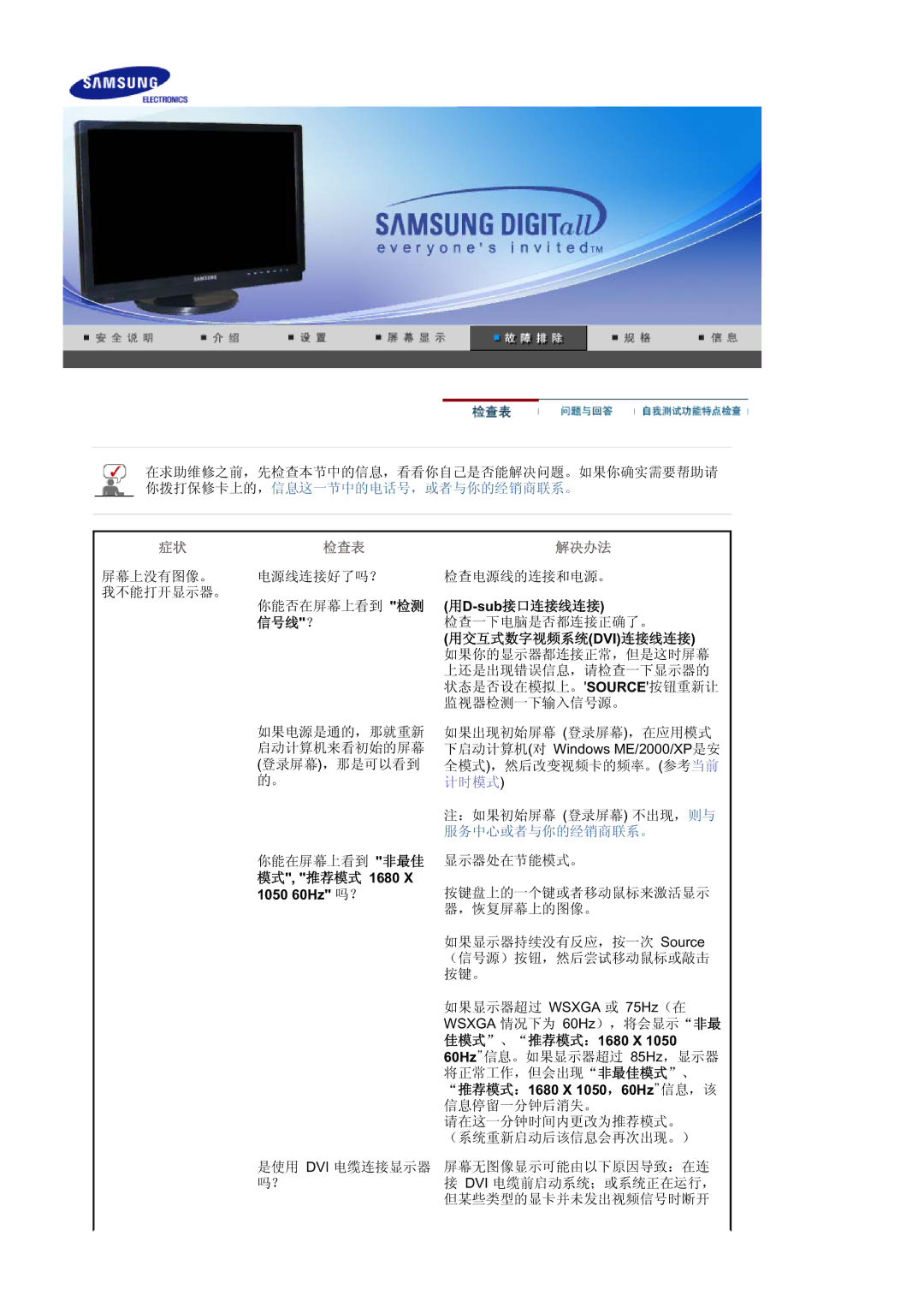 Samsung LS21DPWASQ/EDC manual Sub, 1680 1050 60Hz, 1680 X 60Hz ˉ 