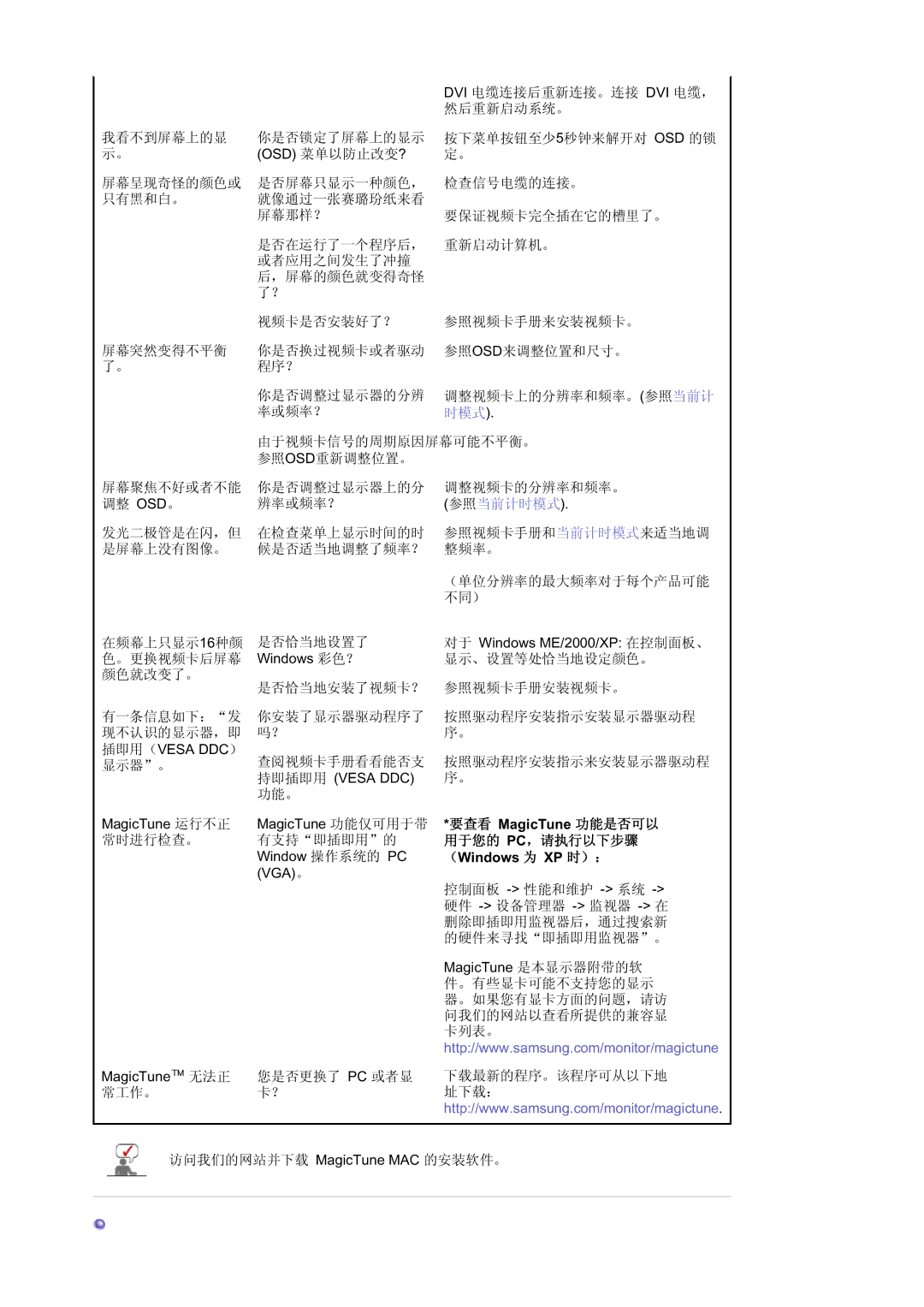 Samsung LS21DPWASQ/EDC manual MagicTune PC, Windows 