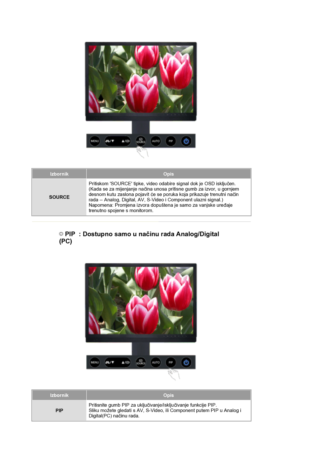 Samsung LS21DPWASQ/EDC manual PIP Dostupno samo u načinu rada Analog/Digital PC 