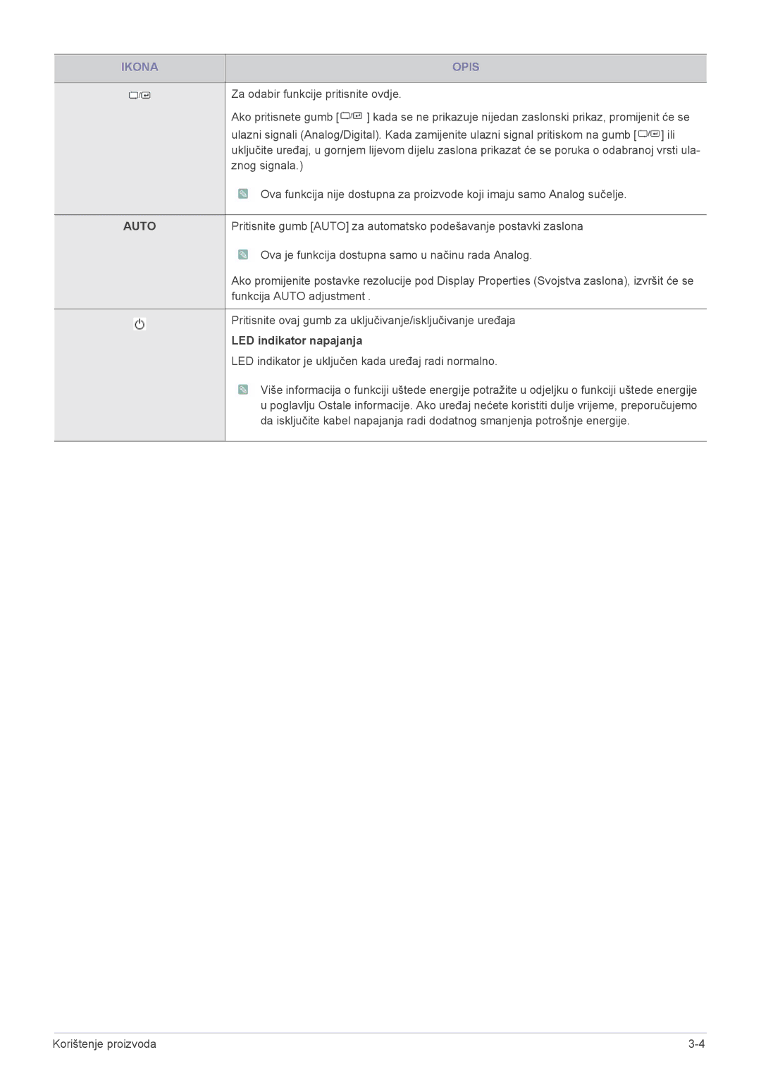 Samsung LS22A200BST/EN manual Auto, LED indikator napajanja 