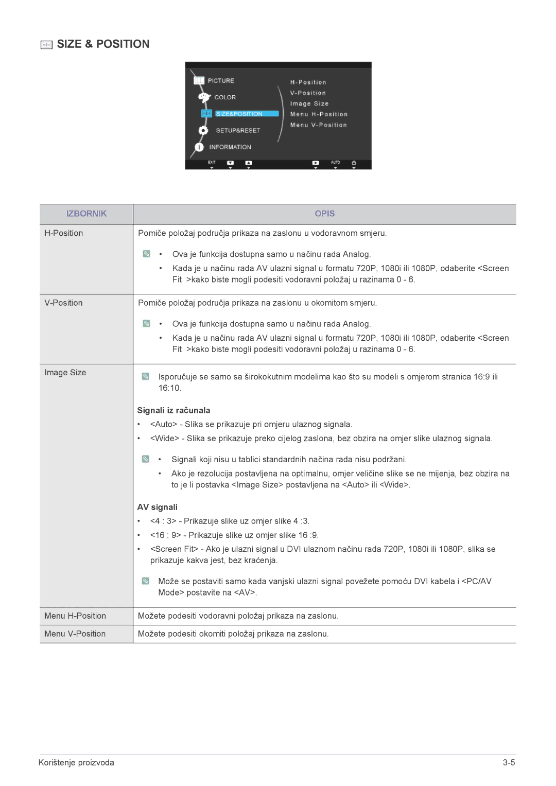 Samsung LS22A200BST/EN manual Signali iz računala, AV signali 