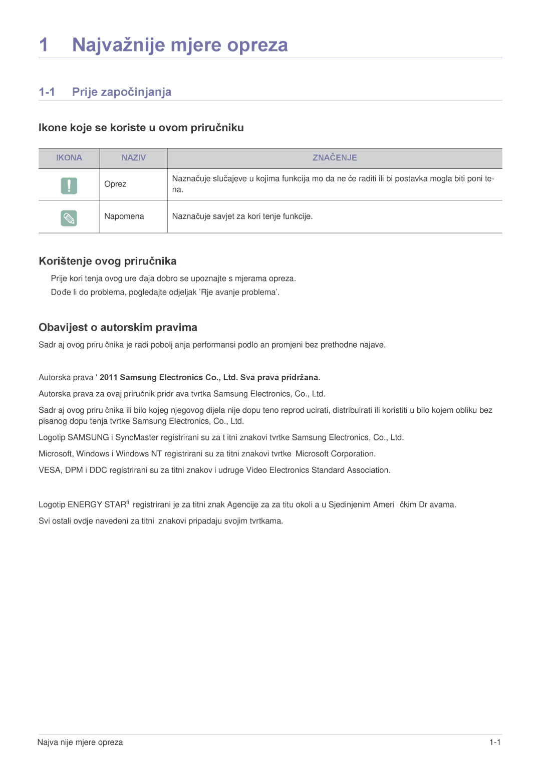 Samsung LS22A200BST/EN manual Najvažnije mjere opreza, Prije započinjanja, Ikone koje se koriste u ovom priručniku 