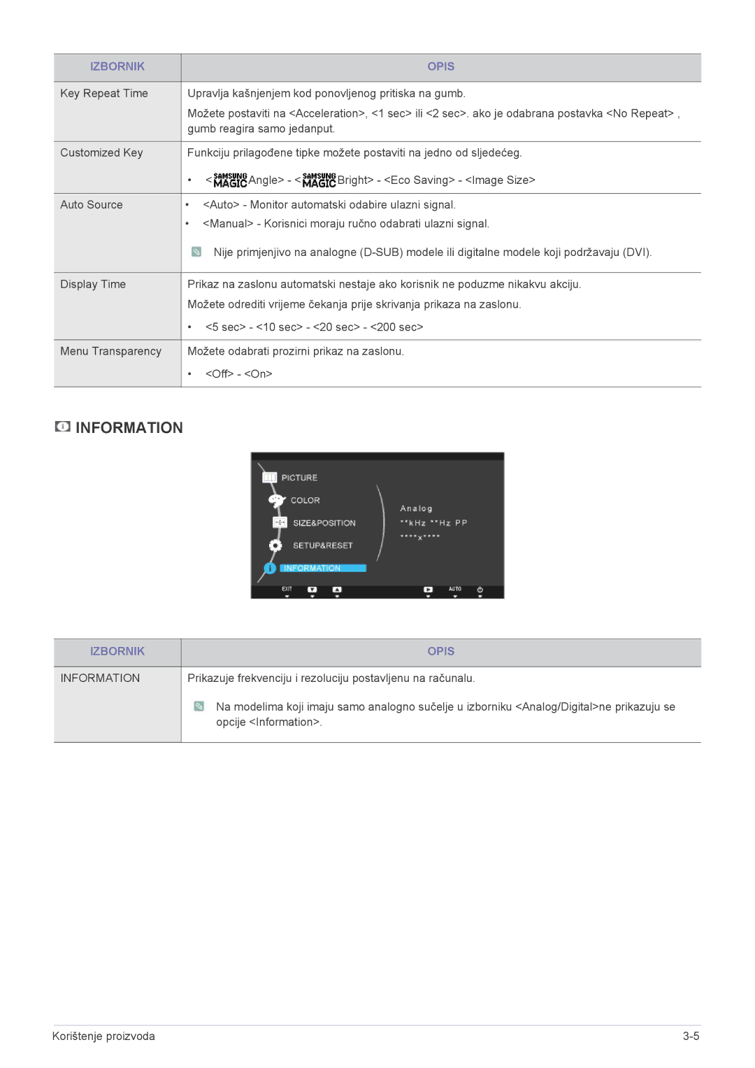 Samsung LS22A200BST/EN manual Information 