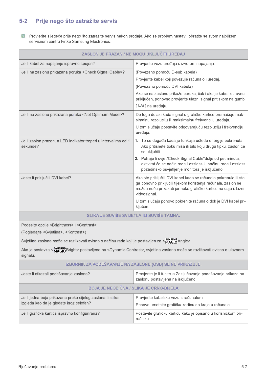 Samsung LS22A200BST/EN manual Prije nego što zatražite servis, Zaslon JE Prazan / NE Mogu Uključiti Uređaj 