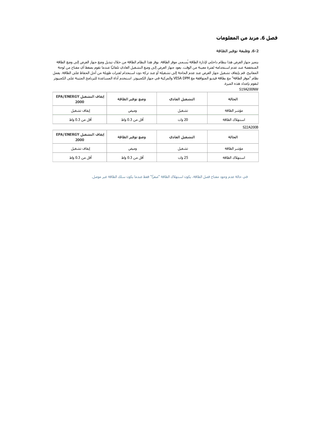 Samsung LS22A200BST/NG, LS19A200NWT/NG manual ﺔﻗﺎﻄﻟا ﺮﻴﻓﻮﺗ ﺔﻔﻴﻇو, ﺔﻗﺎﻄﻟا ﺮﻴﻓﻮﺗ ﻊﺿو يدﺎﻌﻟا ﻞﻴﻐﺸﺘﻟا ﺔﻟﺎﺤﻟا 