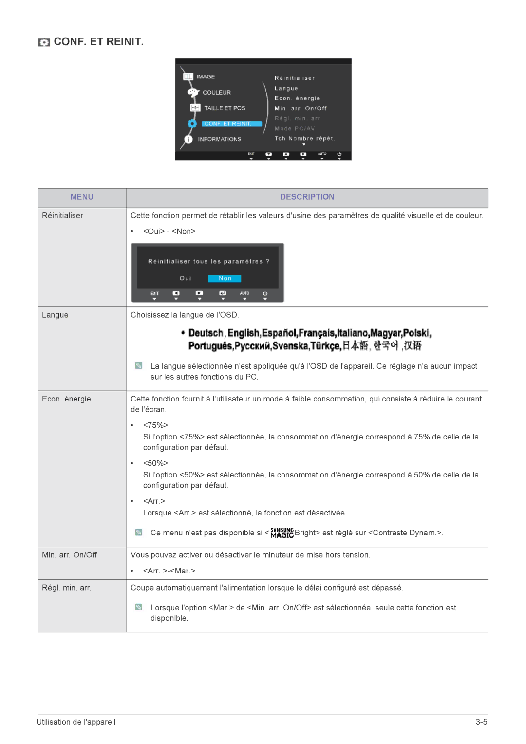 Samsung LS24A300HSZ/EN, LS22A300HSZ/EN, LS22A300HS/EN manual Réinitialiser, Oui Non 